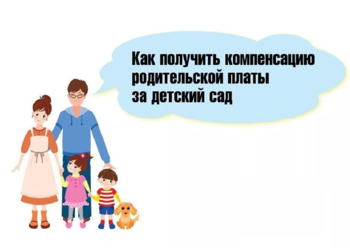 ВАЖНО! Оформление компенсации части родительской платы за детский сад ВАЖНО! Оформление компенсации части родительской платы за детский сад.
